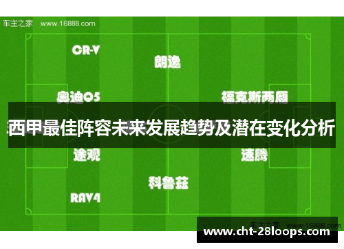 西甲最佳阵容未来发展趋势及潜在变化分析 西甲最佳阵容未来发展趋势及潜在变化分析