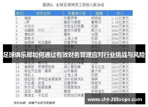 足球俱乐部如何通过有效财务管理应对行业挑战与风险 足球俱乐部如何通过有效财务管理应对行业挑战与风险