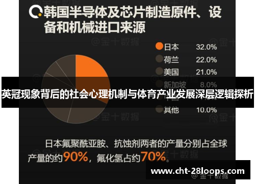 英冠现象背后的社会心理机制与体育产业发展深层逻辑探析 英冠现象背后的社会心理机制与体育产业发展深层逻辑探析