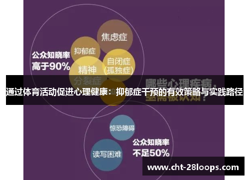 通过体育活动促进心理健康:抑郁症干预的有效策略与实践路径 通过体育活动促进心理健康:抑郁症干预的有效策略与实践路径
