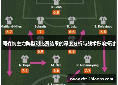 阿森纳主力阵型对比赛结果的深度分析与战术影响探讨 阿森纳主力阵型对比赛结果的深度分析与战术影响探讨