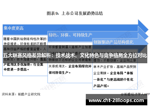 五大联赛风格差异解析:技术战术、文化特色与竞争格局全方位对比 五大联赛风格差异解析:技术战术、文化特色与竞争格局全方位对比