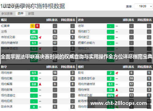全面掌握法甲联赛决赛时间的权威查询与实用操作全方位详尽指南宝典 全面掌握法甲联赛决赛时间的权威查询与实用操作全方位详尽指南宝典