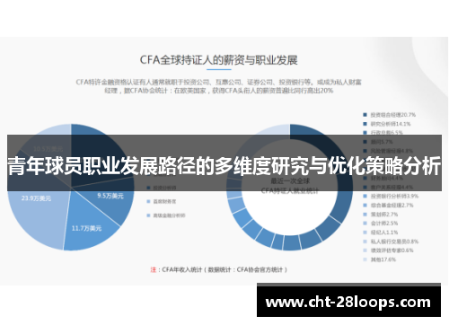 青年球员职业发展路径的多维度研究与优化策略分析