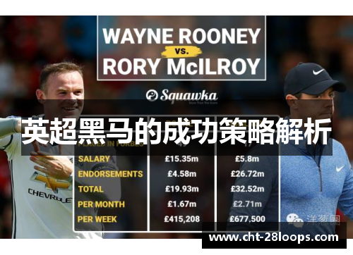 英超黑马的成功策略解析