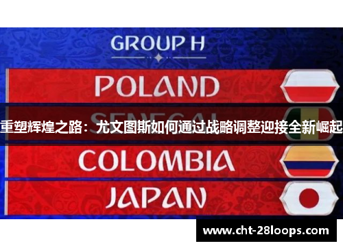 重塑辉煌之路:尤文图斯如何通过战略调整迎接全新崛起 重塑辉煌之路:尤文图斯如何通过战略调整迎接全新崛起